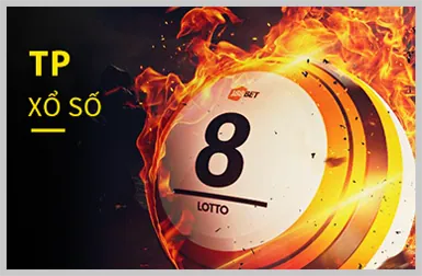 Hoàn trả hàng ngày và ưu đãi VIP thomo38